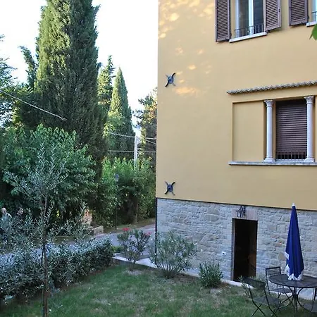 Di * Giomici